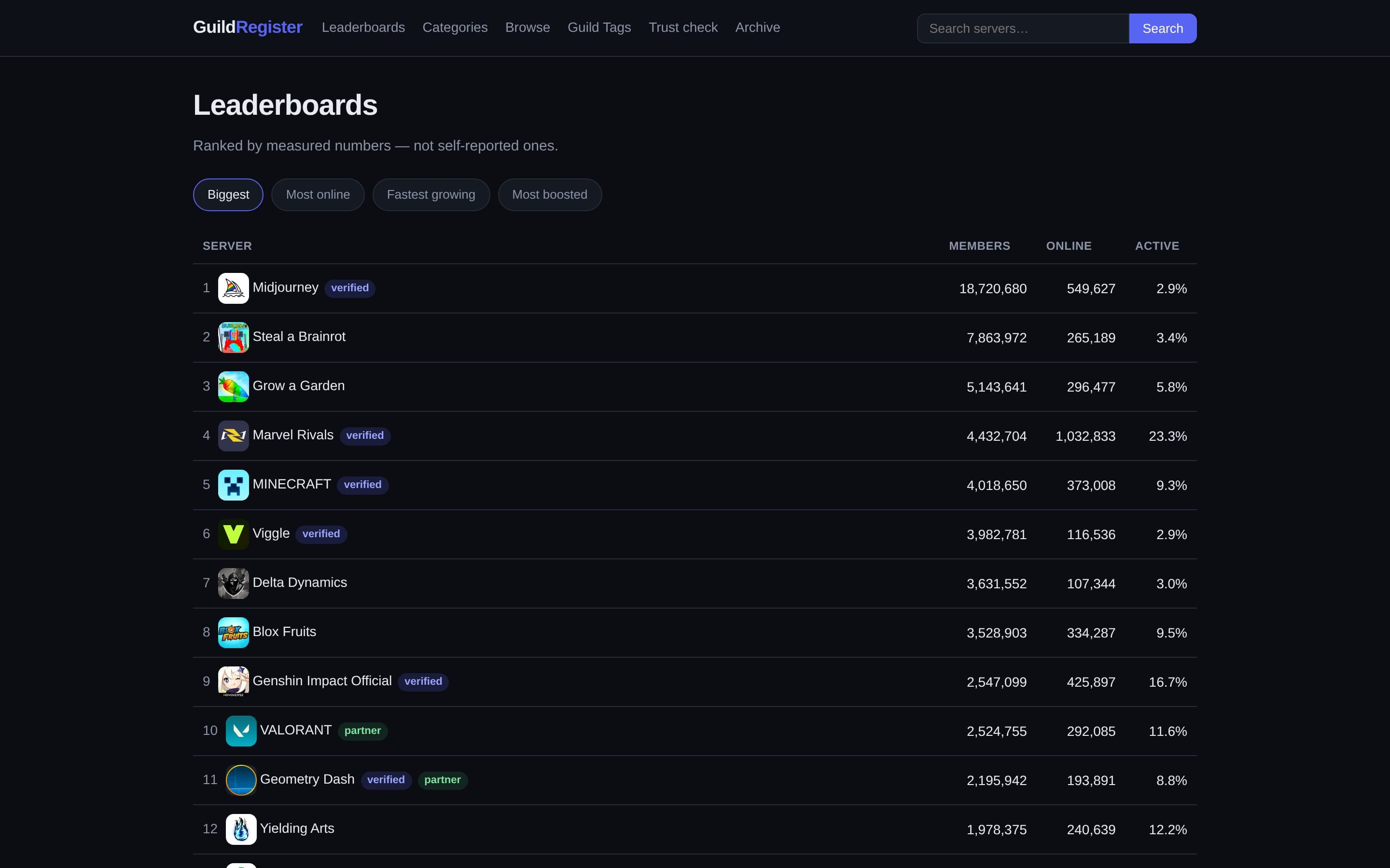 GuildRegister screenshot thumbnail 2