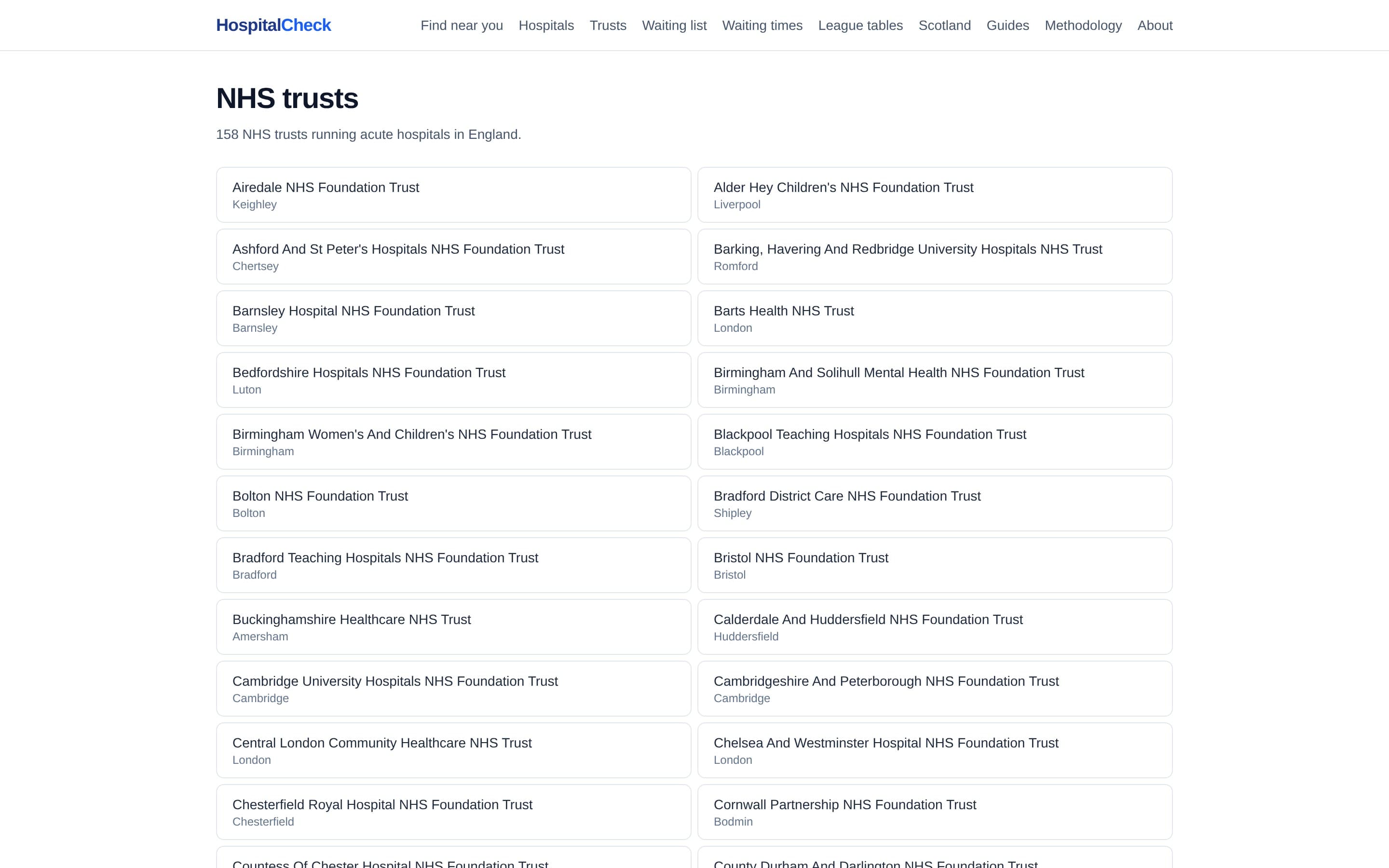 HospitalCheck screenshot thumbnail 3
