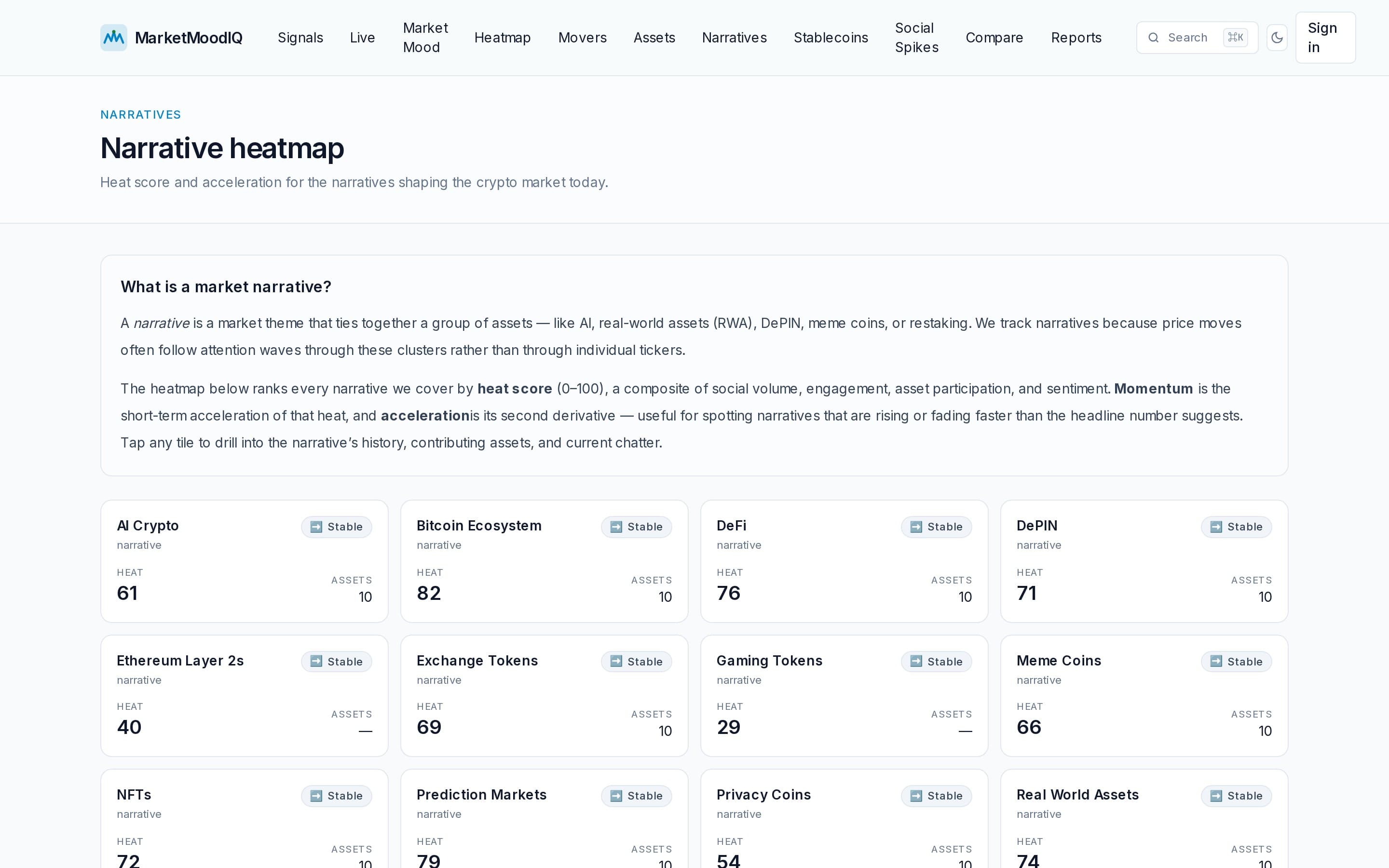 MarketMoodIQ screenshot thumbnail 3