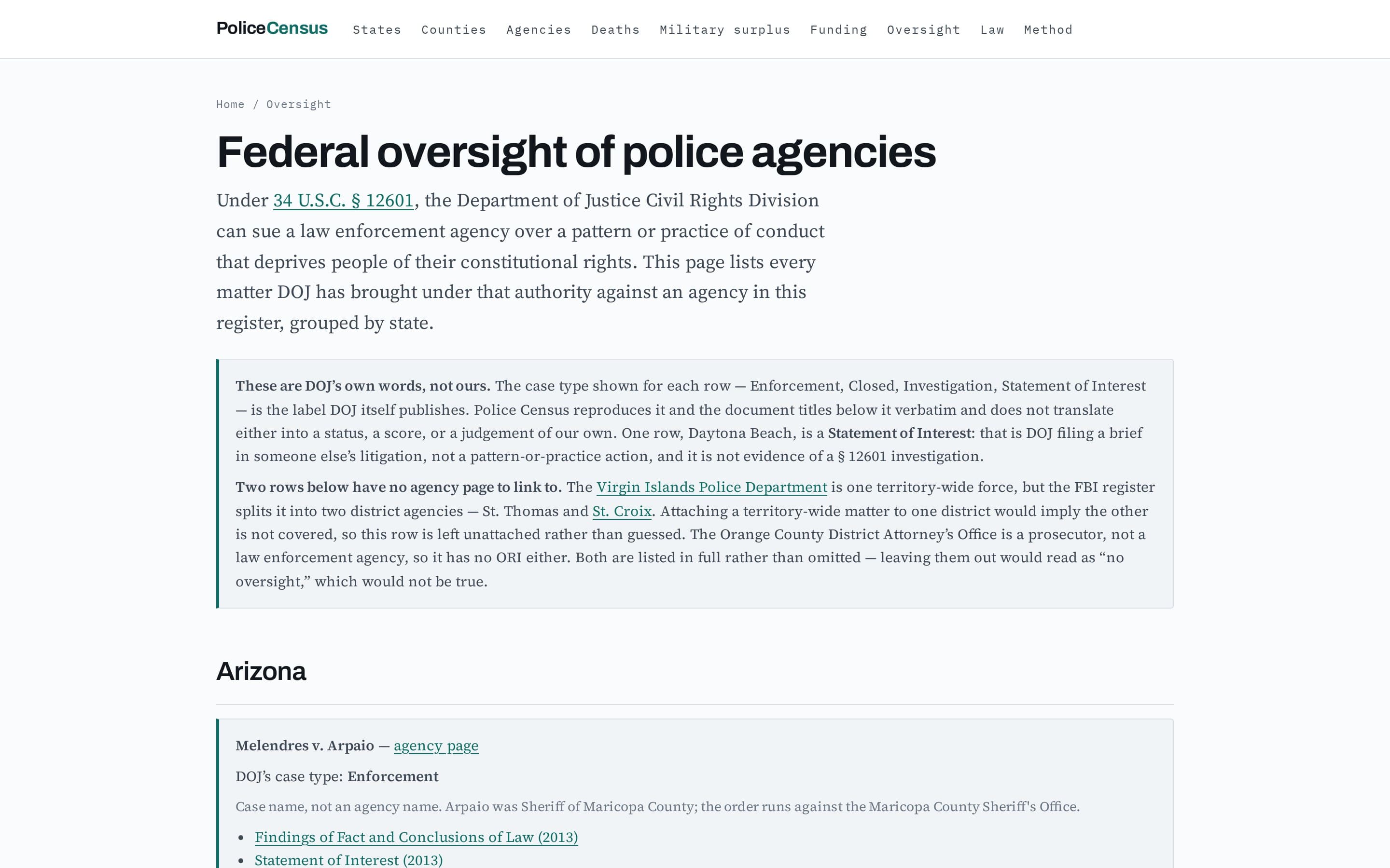 Police Census screenshot thumbnail 3