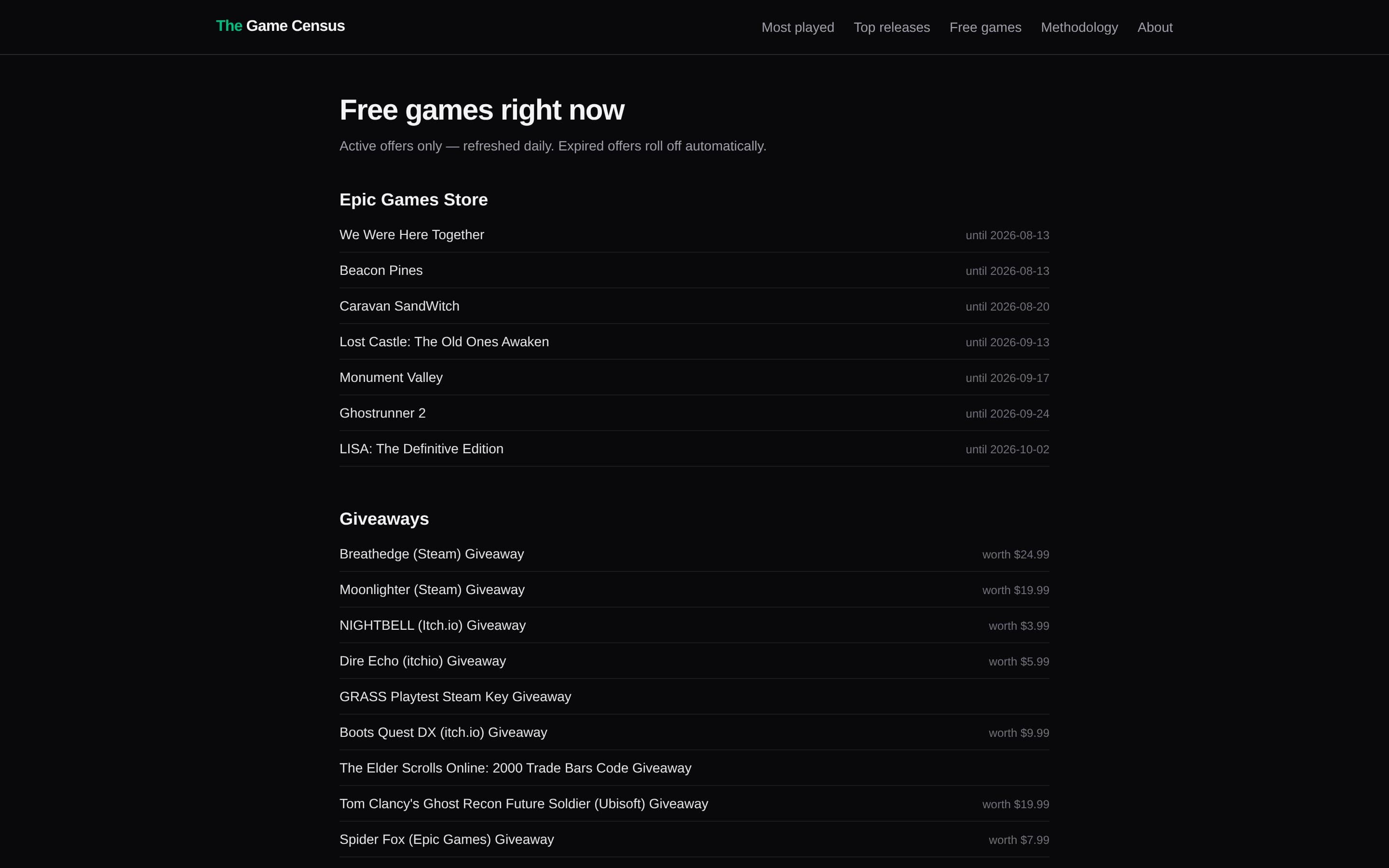 The Game Census screenshot thumbnail 3