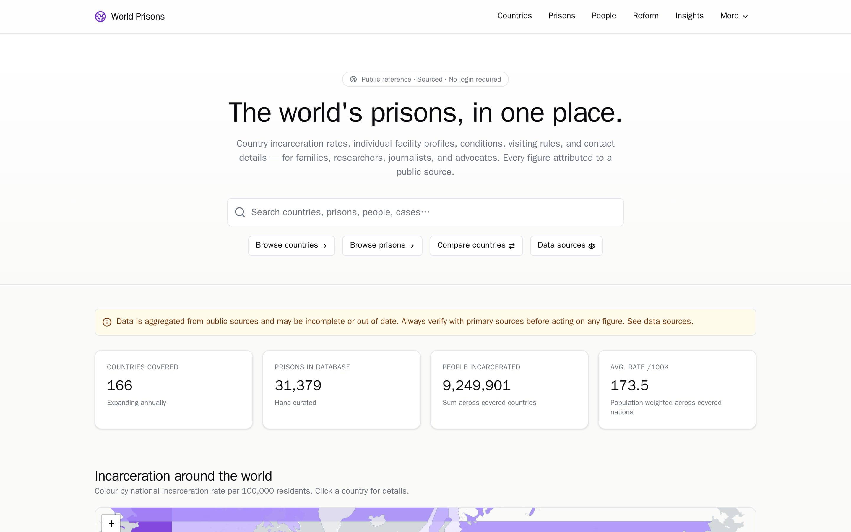The World Prisons homepage