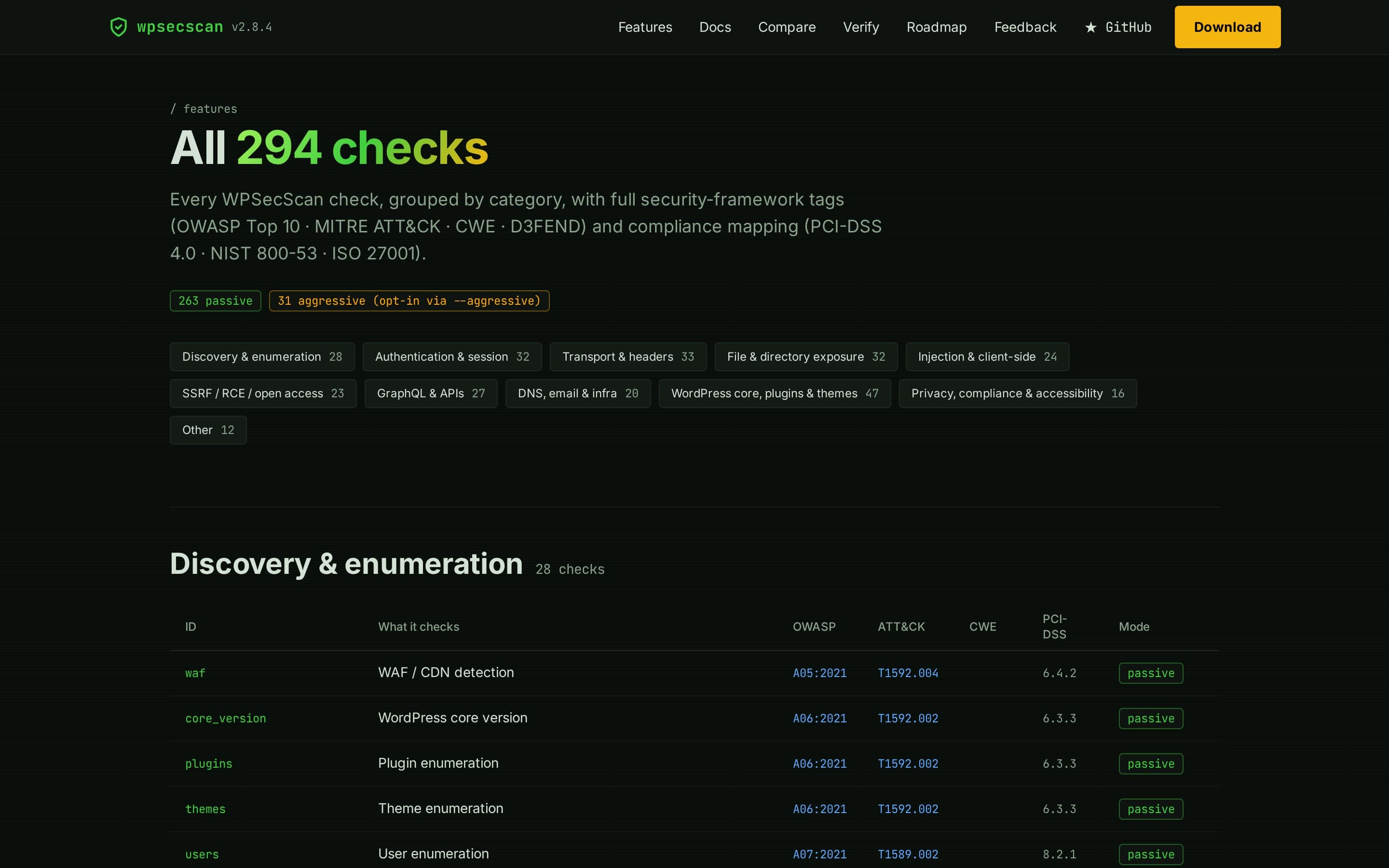 WP Sec Scan screenshot thumbnail 2