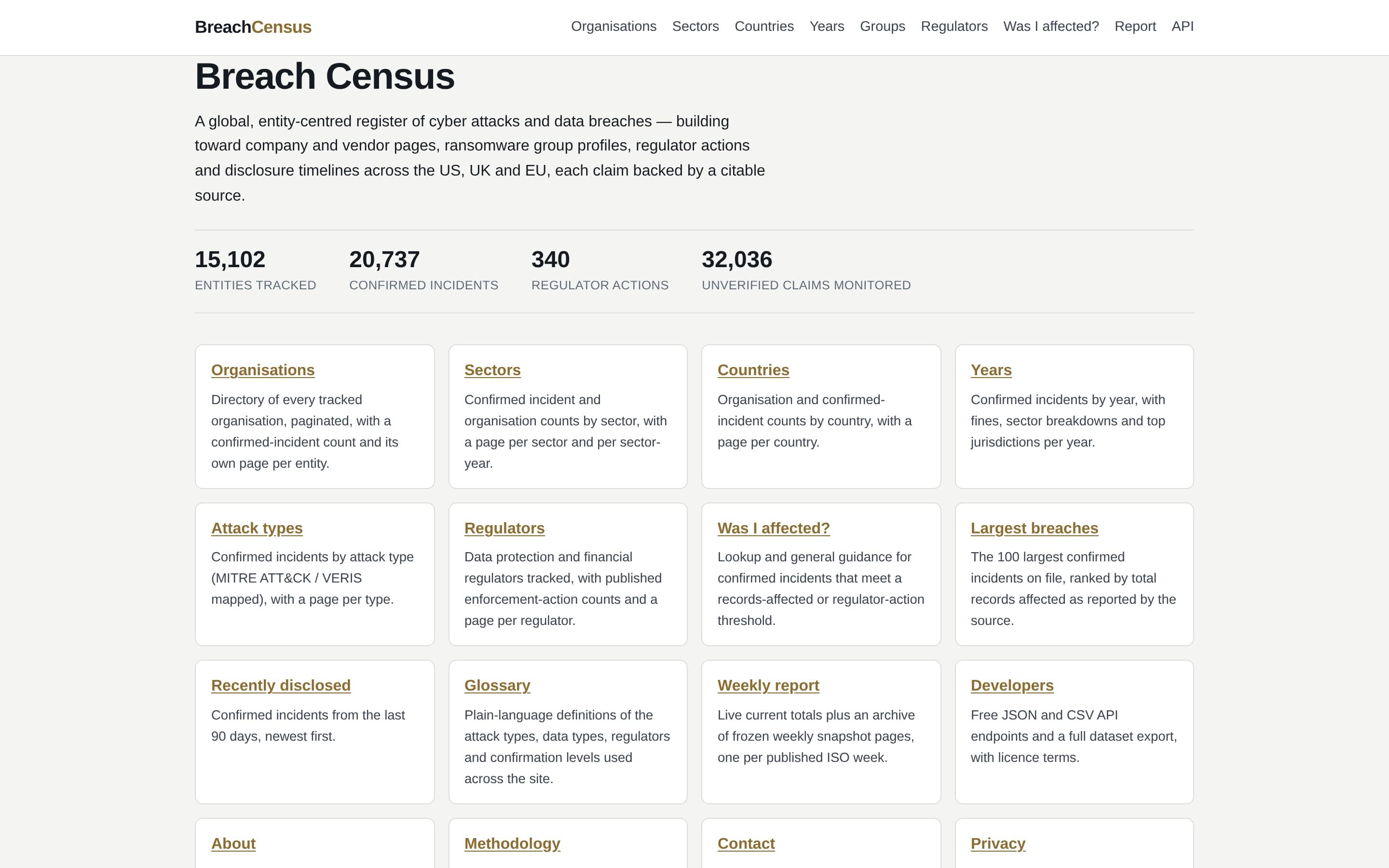 The Breach Census homepage