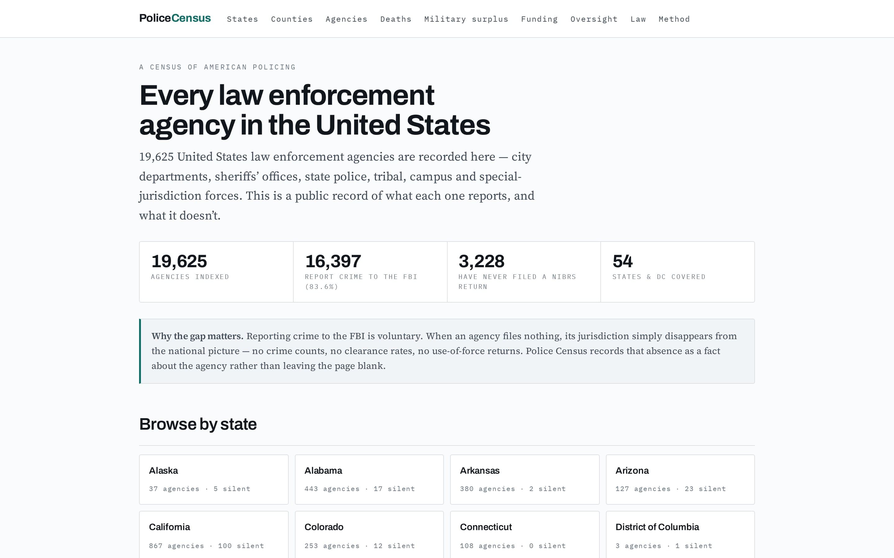 The Police Census homepage
