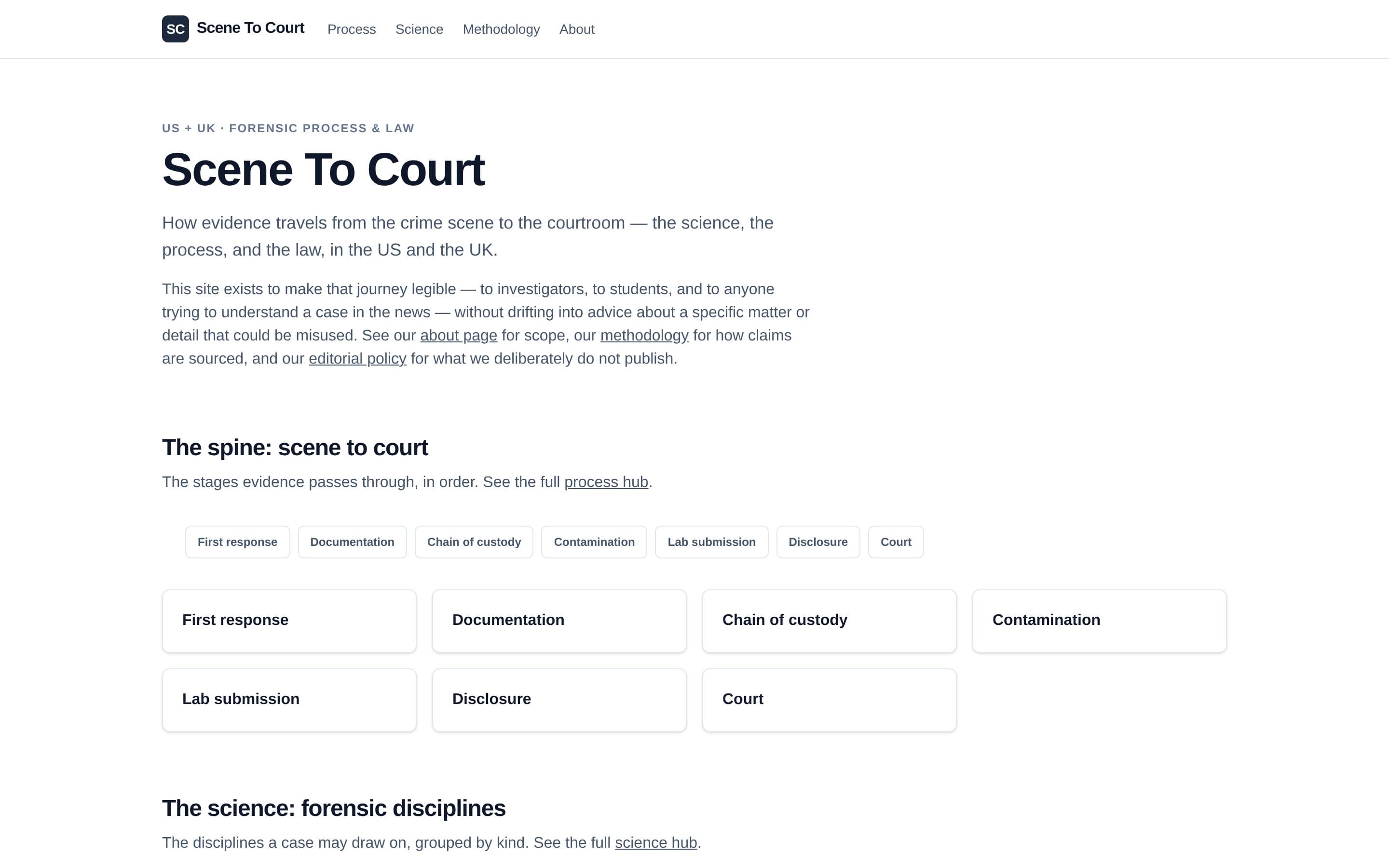 The Scene To Court homepage