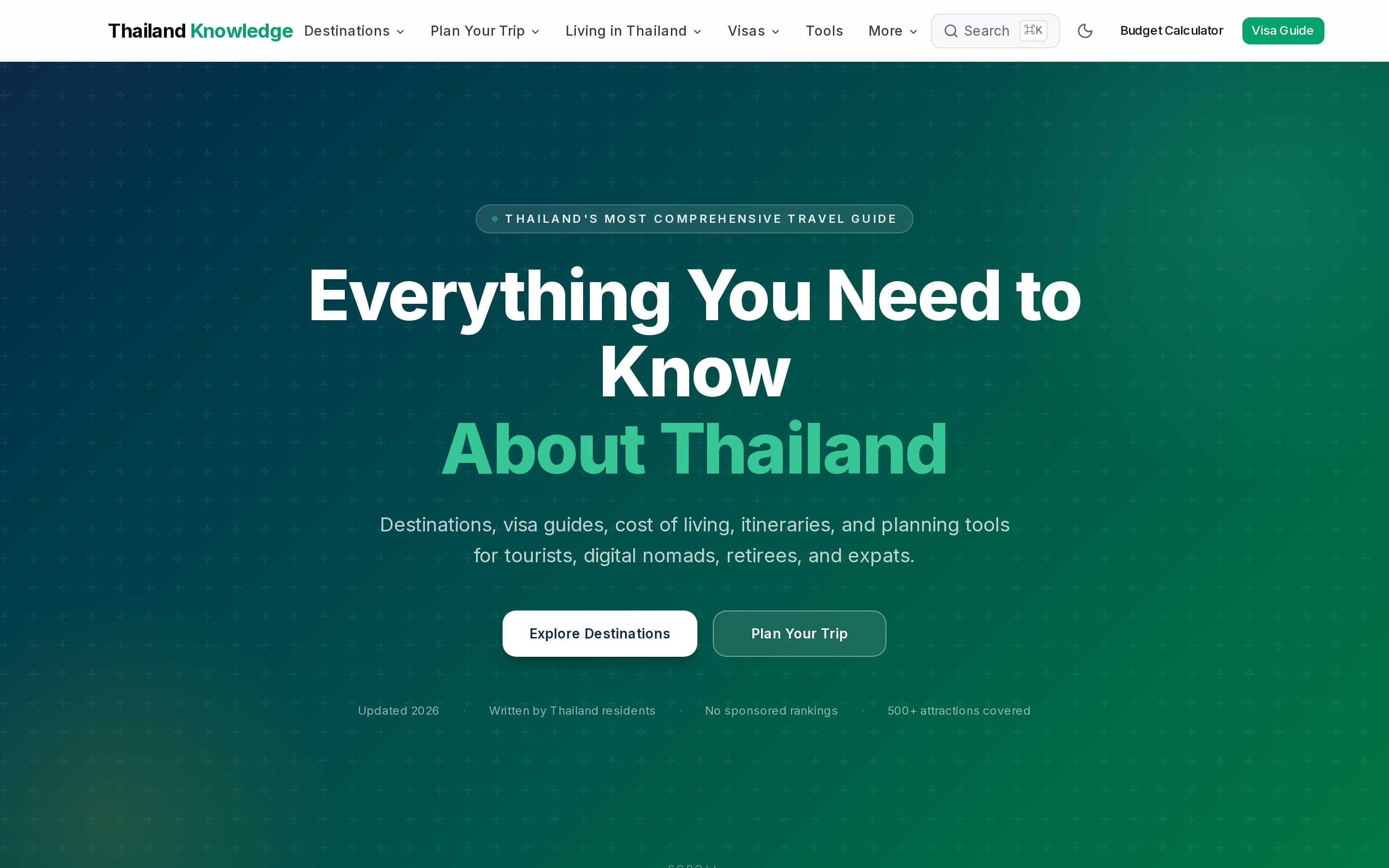 Screenshot of the ThailandKnowledge website — view 1 of 3
